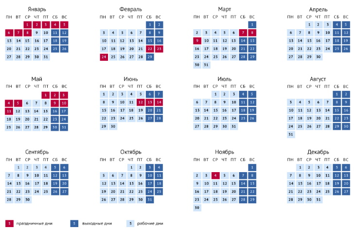 Календарь праздников в 2020 году