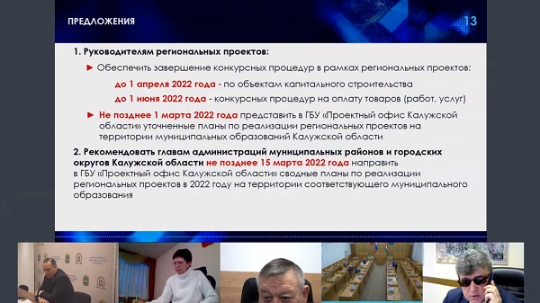 В 2021 году на реализацию нацпроектов в Калужской области потратили 20 млрд рублей
