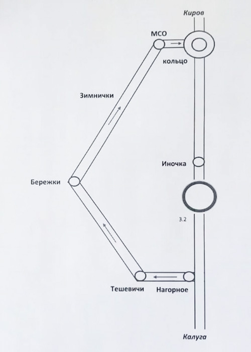 Схема: телеграм-канал министерства дорожного хозяйства Калужской области