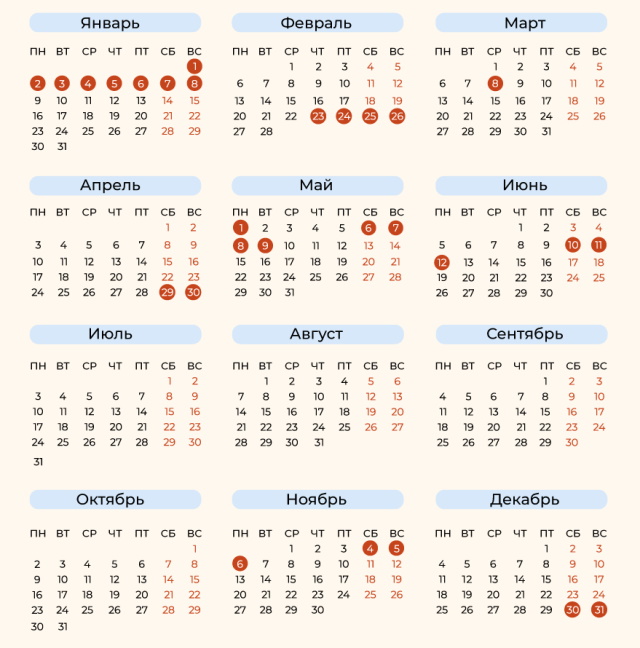 Минтруд опубликовал календарь выходных и праздничных дней на 2023 год |  30.06.2022 | Новости Калуги - БезФормата