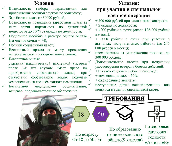 Фрагмент презентации предоставлен пресс-службой Правительства Калужской области